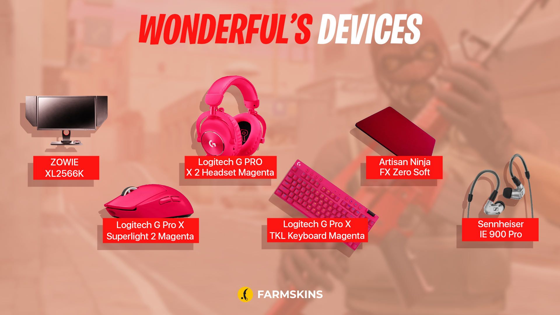 w0nderful’s devices CS2