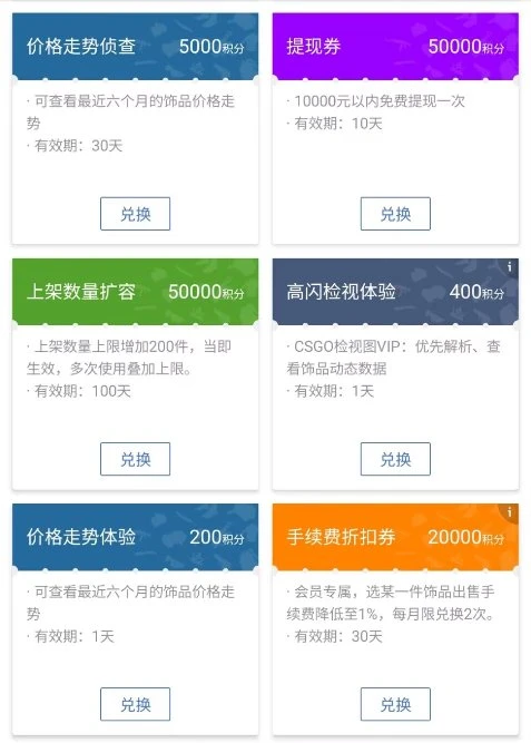 CS饰品现在可以入手吗 CS饰品市场购买建议